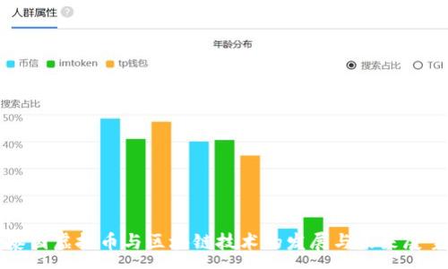 :  
泰国虚拟币与区块链技术的发展与未来展望
