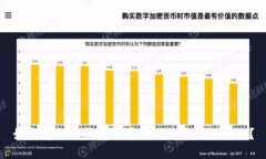 如何解决TP钱包货币链交易