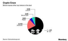 思考TP钱包中的观察钱包：