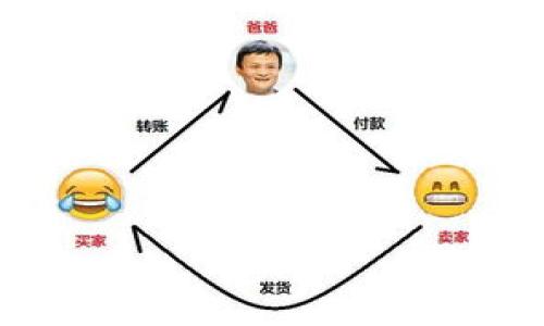 

如何通过苹果手机TP钱包查看数字货币行情