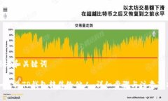 思考和关键词如何将TP钱包
