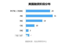 TP钱包客服热线及常见问题