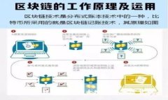 优质tp波场钱包如何安全地