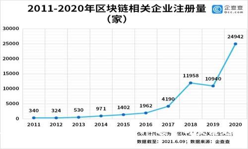 2023年最具前景的区块链币种：投资与发展趋势分析