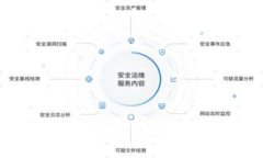  TP钱包与欧易交易所的连