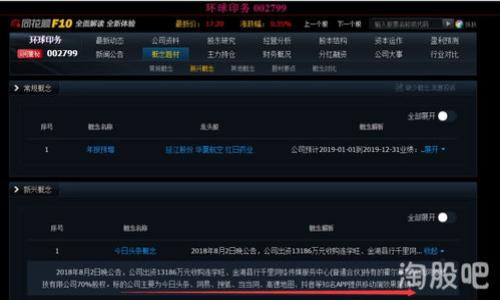    为什么选择区块链宠物币？投资与未来趋势分析  / 

 guanjianci  区块链, 宠物币, 加密货币, 投资趋势  /guanjianci 

## 区块链宠物币的概念和发展背景

区块链宠物币是指建立在区块链技术上的一类数字货币，这些货币的主要用途与宠物相关。不少项目通过发币来筹集资金，用于开发与宠物相关的商业模式，如宠物交易、宠物保健、宠物服务等。近年来，随着加密货币的崛起，许多投资者开始关注这种针对特定市场的币种。

宠物币的起源可以追溯到“狗狗币”的成功，它讲述了一个有趣而吸引人的故事，迅速获得了广泛的关注。随之而来的是许多其他宠物相关的加密货币，它们各自推出了不同的功能和理念，有些专注于宠物公益，有些则致力于提供宠物交易平台等。这种趋势不仅吸引了宠物爱好者，也引起了投资者的高度关注。

虽然宠物币市场仍处于发展阶段，但由于宠物经济的崛起，相关数字货币的前景十分广阔。随着人们对于宠物的重视加剧，未来将会有更多的区块链项目与宠物结合，形成新的商业模式。

## 宠物币的投资价值分析

宠物币的市场潜力

宠物经济近年来飞速发展，尤其是在一些发达国家，宠物不仅仅是家庭的陪伴，更是消费市场的重要参与者。根据市场研究，全球宠物市场的总收入预估已经达到数百亿美金。在这种背景下，区块链宠物币以其与宠物产业直接关联的特点，吸引了越来越多的投资者。

优质的宠物币项目往往具备强大的社区支持和明确的商业模式。在这些项目中，许多开发团队积极参与宠物相关的慈善活动，或是致力于构建生态系统，让用户感受到更多的连接。此外，由于区块链的特性，宠物币的交易更加透明，减少了中介费用，提高了交易的效率。

风险与挑战

虽然宠物币市场充满潜力，但投资者也需意识到其中的风险。首先，宠物币的项目数量庞大，市场竞争激烈，投资者需要仔细筛选，避免陷入骗局。其次，由于市场波动性较大，许多宠物币的价值容易受到炒作影响，投资需要谨慎。

另一个挑战是技术的成熟度和市场接受度。一些区块链项目在技术上仍然需要不断创新和完善，以应对用户需求。只有能够解决实际问题的宠物币，才有可能在长远中获得成功。

## 如何选择适合的宠物币项目

项目团队与背景

在选择宠物币项目时，项目团队的资质和背景是一个重要的考量因素。成功的项目通常有经验丰富的团队，他们在区块链和宠物行业都有丰富的经历。投资者可以通过查看团队成员的资历、相关项目的成功案例来评估其潜力。

社区支持与活动

一个良好的社区能够为宠物币提供强大的支持。在评估项目时，可以关注其社交媒体平台的活跃度、用户互动情况以及社区组织的活动等。活跃的社区意味着项目的透明度和发展潜力。

商业模式与实际应用

投资者还需关注项目的商业模式，了解它的实际应用情况。例如，有些宠物币是用于支付狗粮、宠物医疗等相关服务，而有些则是用于促销活动。在选择时，应考虑这些币种是否能实际解决用户的问题，是否具备可持续发展性。

合规性与安全性

在如今的市场环境中，合规性问题变得日渐重要。在选择项目时，投资者要确保项目具备合法的合规性，确认其在所在国或地区是否合法。同时，项目的安全性也不可忽视，了解其技术架构和安全协议，防止数据泄露等风险。

## 未来展望与趋势

宠物币的未来发展方向

未来，随着宠物经济的进一步发展，区块链宠物币将可能迎来新的增长机遇。宠物币不仅限于数字货币，还可能成为更多业务模式的载体。以去中心化为基础的宠物交易平台、宠物服务市场等，都是未来的潜在方向。

技术革新与生态建设

为了更好地满足市场需求，许多项目可能会加大在技术上的投入，推出更多的创新，让宠物币在使用体验上更加友好。此外，构建完整的生态系统，包括宠物社交、健康监控平台等，将可能成为提升宠物币竞争力的关键。

教育与普及

在未来，宠物币的教育和普及也成为了十分重要的一环。随着越来越多的投资者关注这一新兴市场，相关的教育资源、政策指导等都有助于提升市场的稳定性与健康发展。

结论：选对宠物币，抓住新机遇

总之，区块链宠物币作为一种新兴的数字货币，蕴藏着巨大的市场潜力。想要在这一领域取得成功，投资者需要认真研究项目背景、团队实力、社区支持等关键因素。未来，随着技术的进步和市场的成熟，宠物币将会在宠物经济的浪潮中迎来新的发展机遇。

## 相关问题解答

### 1. 什么是区块链宠物币，为什么它们会受到关注？

### 2. 投资区块链宠物币有哪些风险和挑战？

### 3. 如何评估宠物币项目的价值？

### 4. 区块链技术如何改变宠物行业？

### 5. 有哪些成功的区块链宠物币项目？

### 6. 未来区块链宠物币的发展趋势是什么？

以上问题将会深入探讨，尤其是对于每个问题的独特见解将帮助投资者和对区块链宠物币感兴趣的用户建立更深入的理解。