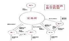 欧易平台与TP钱包的深度结