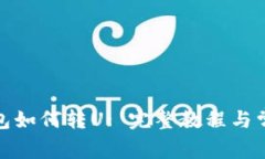 : TP观察钱包如何转U: 完整教程与常见问题解答