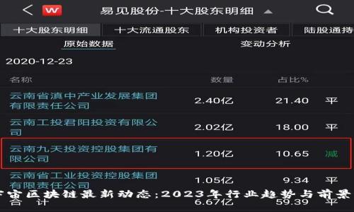 元宇宙区块链最新动态：2023年行业趋势与前景分析