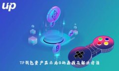 TP钱包资产显示为0的原因
