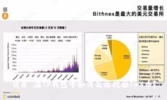 优质 在TP钱包中如何高效