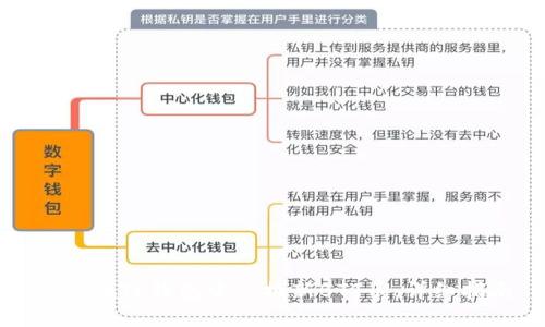 如何在TP钱包中兑换新BTT币：详细指南