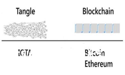 目前区块链上有多少种数字货币？