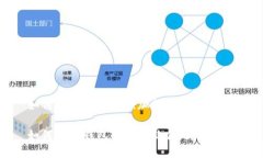 如何在TP钱包中添加软件：