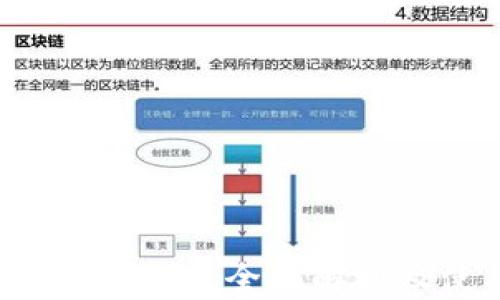 
苹果手机TP钱包：全面解析及使用指南