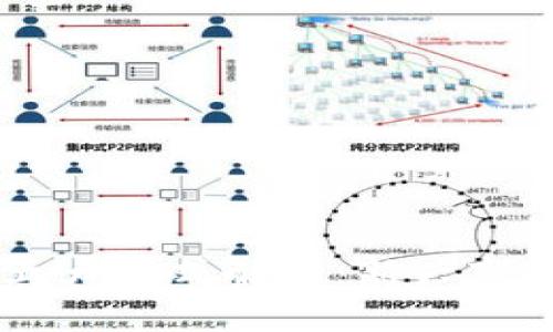区块链币圈的五大模式解析：新兴市场的核心驱动力