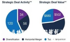 GEC虚拟币区块链挖矿源码解析与应用指南