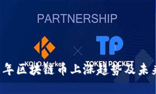 2017年区块链币上涨趋势及未来展望