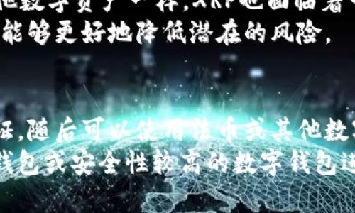    什么是XRP币？深入解析区块链技术和Ripple网络  / 

 guanjianci  XRP币, 区块链, Ripple, 数字货币  /guanjianci 

 什么是XRP币？
XRP币是Ripple网络中的一种数字资产，旨在提供快速、低成本的国际支付解决方案。Ripple公司成立于2012年，总部位于美国，致力于开发基于区块链的金融技术。XRP币是Ripple网络的原生数字资产，主要用于在Ripple的支付网络中进行流通和交易。
与传统金融系统相比，XRP以其快速交易速度和最低的交易费用而著称。XRP的交易确认时间通常在几秒钟内，而传统银行的跨境转账可能需要几天的时间。这使得XRP币在金融行业内逐渐获得了越来越多的关注。

 XRP币的背景和历史
XRP币于2012年随Ripple网络的创建而诞生。最初，Ripple网络并不是基于挖矿的方式来生成XRP币，而是通过预铸造的方式发行。Ripple的目标是解决传统银行之间的跨境支付问题，通过承认XRP作为一种法定货币的替代品，增强国际支付的效率。
近年来，XRP币的交易活跃度逐渐提高，成为全球范围内流通的主要数字资产之一。虽然XRP的诞生伴随着一些争议，尤其是与SEC（美国证券交易委员会）之间的诉讼，但这并未影响其在市场中的应用。

 XRP的技术特点
XRP币的核心技术基于Ripple协议，这是一种独特的共识算法，旨在提高交易的速度和效率。与比特币等传统区块链网络不同，Ripple使用了一组称为“验证器”的节点来确认交易。这种方式不仅加快了交易处理速度，还减少了网络上的能量消耗。
XRP网络的另一个特点是其可扩展性。Ripple网络能够处理每秒1500笔交易，远超比特币的每秒7笔交易。这种高效能吸引了很多金融机构的关注，使得XRP成为跨境支付的热门选择。

 XRP币的应用场景
XRP币的主要应用场景是国际支付。许多银行和金融机构正在利用Ripple网络来提高跨境支付的效率。与传统的SWIFT系统不同，Ripple网络不仅降低了交易成本，还缩短了交易的处理时间。
此外，XRP还被用于流动性解决方案。在许多情况下，金融机构需要在不同的货币之间进行转换，而XRP则可以作为中介，确保资金的快速流动。这种特性使得XRP在银行和支付平台中逐渐得到广泛的应用。

 XRP的市场表现
随着数字货币市场的不断发展，XRP币的市场表现也受到了广泛关注。XRP在其发展初期曾经达到过相对较高的价格，但由于市场波动和监管因素，XRP的价格一直处于波动状态。特别是在与SEC的诉讼背景下，XRP的价格受到了一定的影响。
尽管如此，XRP仍然在全球范围内拥有大量用户和支持者。许多专家认为，XRP在未来的金融体系中依然有很大的潜力，尤其是在提供高效的支付解决方案方面。

 未来展望
随着区块链技术的不断发展，XRP及其背后的Ripple网络也在不断进行技术创新和升级。Ripple公司致力于扩大其在金融机构中的应用范围，寻求与更多的银行合作，以推动国际支付的变革。
未来，XRP可能会在更多的支付平台和金融系统中发挥关键角色。其独特的技术优势和广泛的应用潜力使得XRP有望在数字货币领域持续发展。无论是对个人用户还是大型金融机构而言，XRP都将继续扮演重要角色。

 常见问题解答
ol
    li XRP与比特币有何区别？ /li
    li XRP的未来市场趋势是什么？ /li
    li 灭亡与生存：XRP是否有可能消失？ /li
    li 生态系统：XRP在全球范围内的影响力如何？ /li
    li XRP的安全性及风险分析 /li
    li 如何购买和存储XRP？ /li
/ol

 XRP与比特币有何区别？
XRP与比特币之间的区别主要体现在它们的共识机制和目标。比特币采用了工作量证明（PoW）机制，在挖矿过程中需要大量的计算能力和时间，而XRP则使用了Ripple的共识算法，能够更快地确认交易。在目标方面，比特币主要作为一种数字货币存在，而XRP更强调其在跨境支付中的功能。
此外，流动性也是一个关键因素。XRP旨在作为交易的桥梁，帮助金融机构和用户在不同货币间进行快速转移，而比特币则主要被视为一种价值储存工具。
总的来说，XRP与比特币在技术及应用场景上有明显的不同，适合不同的用户和市场需求。

 XRP的未来市场趋势是什么？
XRP的未来市场趋势将受多种因素影响，包括技术发展、市场接受度和监管政策的变化。许多分析师认为，随着对数字货币的需求增加，XRP的应用将更加广泛。特别是在金融机构渐渐认识到区块链技术的潜力后，XRP可能会迎来更多的合作与发展机会。
然而，监管因素也可能成为XRP未来走势的重要影响。尤其是与SEC的诉讼结果将直接影响XRP的合法性和市场信心。因此，投资者应密切关注这些动态，以便及时作出调整。

 灭亡与生存：XRP是否有可能消失？
虽然在数字货币市场中，没有任何一种资产可以保证永远存在，但XRP的基础设施和合作关系使其相对稳健。大多数分析师认为，XRP有可能在未来继续存在并取得成功，特别是在全球数字支付需求日益增长的背景下。
当然，XRP的命运仍然与市场变化和监管环境密切相关。任何重大变化都有可能影响XRP的存续。因此，尽管面临挑战，XRP仍具有生存和发展的潜力。

 生态系统：XRP在全球范围内的影响力如何？
XRP的生态系统正在不断扩大，越来越多的金融机构和支付处理商开始接纳这种数字货币。通过与银行、支付平台和金融科技公司的合作，XRP正在全球范围内形成一个支持高效支付的网络。
此外，XRP的交易成本低和交易速度快的特点，使得其在跨境交易和资金流动方面具有较大的优势，这也促进了它在国际市场的采用。随着全球经济的日益连接，XRP的影响力预计将不断增加。

 XRP的安全性及风险分析
XRP的安全性主要取决于其底层技术和网络结构。由于Ripple协议使用的共识机制，系统相对来说具有较高的安全性。然而，与其他数字资产一样，XRP也面临着一些风险，包括市场波动、黑客攻击和法律风险等。
因此，对于使用XRP进行交易的人来说，理解这些风险并采取适当的防范措施至关重要。选择可信赖的平台进行交易和存储资产，能够更好地降低潜在的风险。

 如何购买和存储XRP？
购买XRP相对简单，用户可以通过许多主流加密货币交易平台进行购买。一般情况下，用户首先需要创建一个账户并进行身份验证，随后可以使用法币或其他数字货币进行交易。
在存储方面，XRP可以存储在交易所的钱包内或使用个人钱包。使用个人钱包的优势在于更高的安全性，因此推荐用户选用硬件钱包或安全性较高的数字钱包进行存储。从长远来看，这将有助于保护他们的数字资产。
