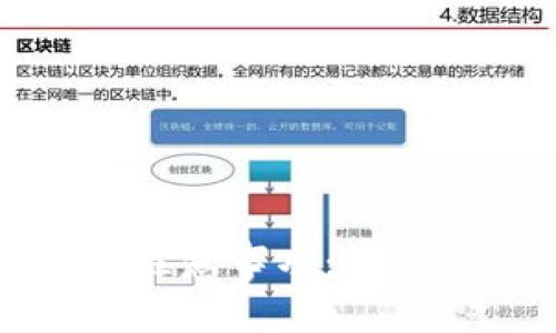 TP钱包提现流程及注意事项：轻松掌握你的数字资产