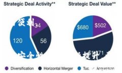 超详细解析：Web3钱包与TP钱包的区别及应用场景