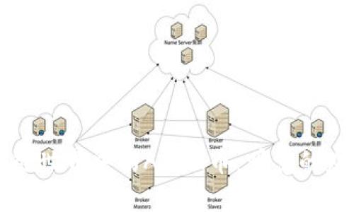 揭示区块链世界中的ASMR币：听觉的财富新纪元