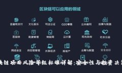 优质最新区块链项目风险等级标准详解：安全性