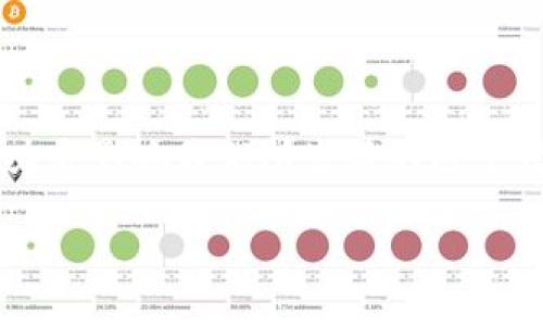 比特币与区块链技术的关系

在加密货币的世界里，比特币（Bitcoin）是最著名的存在，而区块链技术则是支撑这一数字货币运作的核心基础。想象一下，比特币就像一笔笔在互联网上流转的数字黄金，而区块链则是记录这些交易的神奇账本。今天，我们将深入探讨比特币和区块链之间的密切关系，以及它们如何共同形成了一种全新的经济生态系统。

比特币：一种数字货币的崛起

比特币由一个化名为中本聪（Satoshi Nakamoto）的人或团队在2009年创建。它是第一种采用去中心化技术的加密货币，设计初衷是为了实现一个没有政府或金融机构干扰的自由货币体系。比特币每一次交易都是公开透明的，而且不可篡改，这正是它吸引大量用户和投资者的原因之一。

比特币的稀缺性也是其价值的关键。比特币的总量被限制在2100万个，这种有限的供给让它与许多传统货币形成了鲜明的对比，后者可以被无限印刷。通过挖矿，用户可以获得新产生的比特币，这一过程不仅保障了网络的安全性，还鼓励更多的人参与到这个去中心化的生态系统中。

区块链：坚实的技术基础

那么，区块链到底是什么呢？简单来说，区块链是一种分布式数据库技术，能够安全地记录和存储数据。区块链的数据结构是由一个个“区块”组成，这些区块通过加密链接在一起，形成一条“链”。每个区块都包含了一些重要的信息，比如交易数据和时间戳，确保任何人都能随时查看这些信息，然而却无法篡改。

最吸引人的地方在于，区块链是去中心化的，这意味着没有单一实体控制它。每个参与者都有权访问和验证数据，这种透明性让人们对交易及其安全性产生了更强的信任。因此，区块链不仅仅是比特币的底层技术，它的应用范围远不止于此，从金融服务到供应链管理，从医疗到投票系统，区块链正在推动各行业的革命。

比特币是区块链技术吗？

当我们在问“比特币是区块链技术吗？”时，实际上我们是在探讨这两者之间的关系。答案是：比特币是基于区块链技术构建的，但它并不是区块链的全貌。可以把比特币比作一台汽车，而区块链就像是这辆汽车的引擎。没有引擎，汽车无法运转；同样，不能没有区块链的支撑，比特币也难以存在。

比特币使用区块链来记录所有的交易，每一笔比特币的转移都被记录在区块链上，确保没有人能够作弊或伪造交易。而且，区块链也保证了交易的公开和透明，任何人都可以查看交易记录，但又不需要知道交易双方的身份，这为用户提供了足够的隐私保护。

区块链的其他应用前景

区块链技这项技术的潜力远不止于比特币。在金融领域，越来越多的银行和金融机构开始探索如何将区块链应用于跨境支付、清算和结算系统，以提高效率及降低成本。同时，区块链技术也能够为供应链管理带来巨大的变革，能够实时跟踪货物的流转情况，从而减少欺诈和错漏现象。

此外，社交媒体、游戏、医疗和身份验证等领域也正在逐步引入区块链技术。例如，基于区块链的身份验证系统能够让用户更加安全地管理和分享他们的个人信息，而这些信息在区块链上则是不可更改的，为用户的隐私保护提供了更多保障。

问题讨论

h41. 比特币的价格波动为何如此剧烈？/h4

比特币价格的剧烈波动，主要源自市场供需关系、市场情绪以及宏观经济因素。比特币的总量被限制，因此经济增长、投资者兴趣等将直接影响其价格。不少人将比特币视为避险资产，而这些情绪变化能够迅速推动比特币的价格上升或下跌。此外，人们对新技术的理解和市场规则的变化也是导致幅度波动的重要原因。

h42. 比特币的未来发展趋势将如何？/h4

比特币的未来发展趋势仍然充满不确定性，很多专家对此持不同的看法。有些人认为，随着技术不断成熟和应用场景的提高，比特币将会越来越受到主流市场的认可。随着更多企业和机构开始接受比特币作为支付手段，以及国家层面上开始制定相应的法律规范，比特币的广泛使用将成为可能。同时，区块链技术的不断进步也会让比特币在安全性和可拓展性上更具优势。然而，也有人对此持谨慎态度，认为比特币面临着监管风险与市场泡沫的可能性，因此在投资时必须保持理性。

总结

比特币和区块链技术之间的关系是紧密而深刻的。比特币不仅是区块链的最佳应用之一，同时也是推动区块链广泛应用的重要力量。正如一个新生的事物，总是伴随着探索与未知。尽管未来充满挑战，但比特币和区块链都有潜力去影响我们所生活的这个世界。希望此文能够让你更好地理解比特币和区块链，并引发你更深层次的思考。

全面理解比特币与区块链技术的紧密关系