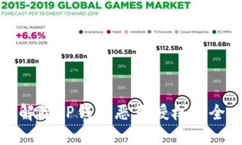 轻松解除TP钱包恶意授权的全攻略