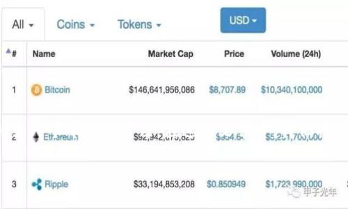 在这个数字资产交易日益繁荣的时代，许多人都在寻找如何将他们的资金从一个平台安全、顺利地转移到另一个平台的方法。在这篇文章中，我们将聚焦于如何将TP钱包中的资产提到火币交易所，帮助你轻松完成这一过程。让我们一起深入了解这一话题。

如何安全高效地将TP钱包中的资产提取到火币交易所