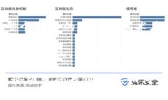 三星区块链最新试点股票s近年来，区块链技术正