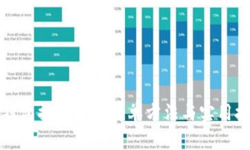 TP钱包提现金的简单方法与实用技巧