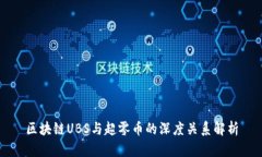 区块链UBS与超零币的深度关系解析