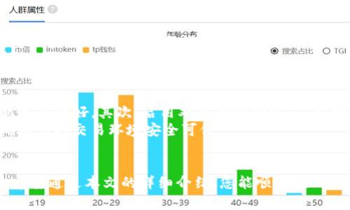   如何在TP（托管平台）中创建OKT钱包 / 
 guanjianci TP, OKT钱包, 创建钱包, 区块链 /guanjianci 

引言
在数字货币的浪潮中，钱包作为存储和管理这些资产的重要工具，变得尤为关键。OKT钱包，作为一种支持OKChain网络的数字货币钱包，因其便捷性和安全性，逐渐受到越来越多用户的关注。本文将详细介绍如何在托管平台（TP）中创建OKT钱包，帮助您轻松掌握这一过程。

第一步：了解什么是OKT钱包
在开始创建OKT钱包之前，先来了解一下什么是OKT钱包。OKT是OKChain网络中的代币，类似于比特币或以太坊。用户可以通过钱包存储、转账和管理自己的OKT以及其他数字资产。OKT钱包有多种类型，包括热钱包和冷钱包，热钱包在线连接，使用便捷，但相对安全性较低；而冷钱包则是离线存储，更加安全，适合长期持有。
当您在TP中创建OKT钱包时，该平台将提供一个热钱包服务，方便您在日常交易中使用。这就意味着您可以随时随地进行交易，而不必担心忘记带着私钥或钱包文件。

第二步：注册托管平台账号
在使用TP创建OKT钱包之前，您需要在托管平台上注册一个账户。访问TP的官方网站，您将看到“注册”按钮，点击后，系统会引导您填写账户信息。通常需要提供的资料包括：
ul
li邮箱地址/li
li手机号/li
li密码/li
/ul
确认您的邮箱和手机号的有效性，通常需要通过邮箱或短信验证来激活您的账户。完成注册后，您将获得一个TP账户，这将是您管理OKT钱包的基础。

第三步：登录托管平台
注册完成后，使用您的邮箱和密码登录TP平台。登录后，您将看到平台的主界面。在这里，您可以访问账户信息、市场行情、交易功能以及创建钱包的选项。
建议在登录后进行二次验证，这样可以提高账户的安全性，尤其是涉及到数字资产的管理，安全至关重要。

第四步：创建OKT钱包
在成功登录后，寻找“钱包”或“资产管理”选项，通常在主菜单或侧边栏中可以找到。点击后，您会看到“创建新钱包”的选项。
按照平台的提示，您可以选择创建OKT钱包。在某些情况下，平台可能会要求您设置钱包的名称和安全密码，这是为了防止未授权的访问，因此请务必记住这些信息。
完成这些步骤后，TP将为您生成一个新的OKT钱包地址和私钥。私钥非常重要，是您访问和管理钱包的关键，请妥善保管，不要与他人分享。

第五步：备份您的钱包信息
创建完OKT钱包后，接下来要做的就是备份您的钱包信息。TP平台通常会提供一个备份选项，您可以选择将私钥或助记词保存在安全的地方，例如加密的USB驱动器或纸质文件。
切忌将备份信息储存在不安全的地方，如云存储、电子邮箱等，这些地方容易受到黑客攻击，导致您的资产面临风险。确保备份信息只有您自己能够访问。

第六步：使用OKT钱包进行交易
一旦您的OKT钱包创建完成并备份好，您就可以开始在TP平台上进行交易了。您可以通过钱包直接接收OKT，或者将其转出到其他平台。如果您是新手，建议先进行小额交易，熟悉操作流程后再进行大额交易。
常见的交易流程包括：
ul
li接收：向别人提供您的OKT钱包地址，让他们转账给您。/li
li转账：输入对方的OKT钱包地址，输入金额，确认交易信息后提交。/li
li查看记录：在“交易记录”中可以实时查看您的钱包活动。/li
/ul

第七步：保持关注和安全
创建好OKT钱包之后，记得定期关注市场动态。参与数字货币的交易和投资需要不断学习新的知识和技术。同时，保护您的钱包安全也是一项重要任务，保持密码和私钥的安全性，将其与他人置于安全的环境中。
此外，启用双重身份验证，定期更改密码，可以有效降低被攻击的可能性。在日常使用中，要保持警惕，不随便点击链接或下载不明软件，避免钓鱼网站和病毒的侵扰。

常见问题解答
1. 如果我忘记了钱包的密码，该怎么办？
如果您不小心忘记了钱包密码，不必惊慌。大多数平台在创建钱包的时候，都会提供找回密码或重置密码的选项。您可以尝试通过邮箱获取重置密码的链接，重新设置。确保您可以访问注册邮箱，这是取回密码的关键。
在密码找回过程中，遵循平台的指示步骤，以确保您能够顺利找回账户的访问权限。为了避免这种情况发生，建议您使用密码管理工具，来帮助记住复杂的密码。

2. 如何确保我的OKT钱包安全？
组建一个安全的OKT钱包不是件简单的事，然而有一些步骤可以帮助您提高安全性。首先，选择强密码，建议使用字母、数字和符号的组合，越复杂越好。其次，启用双重身份验证，这是增加账户安全性的有效方式。
除了这些，定期确保您的设备安全，安装防病毒软件，并及时更新。不要在公用或不安全的网络下访问钱包，避免使用公共Wi-Fi进行交易，确保您的交易环境安全可信。

总结
最后，创建OKT钱包并在TP上进行管理，实际上只是打开了您数字资产旅程的第一步。好的开始是成功的一半，后续的管理与维护同样重要。希望通过本文的详细介绍，您能顺利在TP中创建自己的OKT钱包，享受数字货币带来的便利与收益。未来的金融世界正在呼唤我们去探索和了解，让我们勇敢迈出这一步吧！