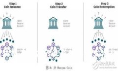 区块链在重庆的最新动态与发展趋势