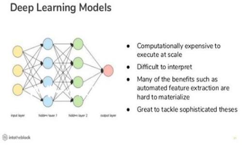 思考一个且的优质

TP钱包赠送活动：礼品到账时间详解