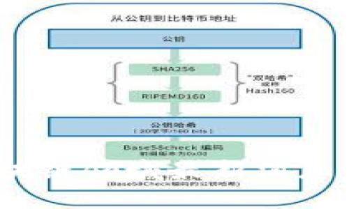 2023年数字区块链领域最新消息与趋势深度解读