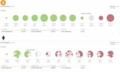 欧东浩COC区块链最新消息与行业动态分析