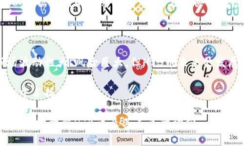   探索HTB币区块链的潜力与未来: 一场数字货币的革命/  

 guanjianci HTB币, 区块链技术, 数字货币, 投资策略/ guanjianci 

引言：数字货币崛起的浪潮
在过去的十年里，数字货币的天空变得愈加璀璨，各种各样的加密货币如雨后春笋般出现，HTB币作为其中的一个新星，正逐渐引起人们的关注。HTB币吸引眼球的不仅是其独特的技术背景，还有其所代表的革命性金融理念。无论是投资者还是普通用户，HTB币都以其独特的区块链技术和日益成熟的市场策略，成为了大众讨论的热点。

HTB币的基本概述
HTB币，全称为HTB Coin，是一款基于区块链的数字货币，旨在为用户提供快速、安全和高效的交易体验。其背后的技术架构使其具备了良好的扩展性和安全性，能够支持各种应用场景，尤其是在支付和资产管理方面。
HTB币的特性不仅限于它的交易速度，还包括其去中心化网络，能确保用户交易的隐私与安全。此外，HTB币还致力于构建一个生态系统，希望通过与不同领域的结合，进一步推动普及数字货币的应用。

HTB币区块链技术的优势
HTB币的底层区块链技术具有多项突出的优势。首先，它采用了一种先进的共识机制，让交易在确保安全性的同时，做到高效和快速地处理。这种机制也让用户在体验过程中几乎没有等待时间，提升了整体的使用满意度。
其次，HTB币的区块链通过强加密技术，保障了用户资产的安全，防止了双重支付等安全隐患的发生。在如今的网络环境中，安全性显得尤为重要，无论是对个人用户还是对投资者而言。
此外，HTB币还计划实现与物联网（IoT）、人工智能（AI）等先进技术的结合，进一步拓展其在不同领域的应用，如智能合约、供应链管理等。这无疑为HTB币的发展增添了许多可能性。

HTB币的投资前景分析
随着全球对数字货币的接受度不断提升，HTB币的投资前景也备受瞩目。从市场趋势来看，HTB币呈现出逐渐上升的趋势，这与其背后的技术实力和团队的努力分不开。
目前，HTB币已经上架多家主流交易所，使得交易变得更加便利，这对它的流动性和市场认可度都有积极的促进作用。而且随着越来越多的机构投资者开始关注HTB币，未来其价值的提升将是大势所趋。
当然，所有的投资都有风险，特别是在波动较大的数字货币市场，投资者也需要做好充分的市场调研和风险管理，合理规划自己的投资组合。

HTB币的社区与生态系统
HTB币不仅仅是一种数字货币，背后还有着一个活跃的社区。HTB币团队与用户之间的互动频繁，定期举行讨论和分享会，鼓励用户参与到HTB生态系统的建设中来。这样的社区机制加强了用户对HTB币的认同感，也促进其在社会中的影响力。
在未来，HTB币还希望通过建立更多的合作伙伴关系，扩展其生态系统，包括DApps（去中心化应用）开发、区块链教育等，以提升用户体验和技术普及度。

HTB币的常见问题解答
在探讨HTB币的过程中，许多用户和投资者可能有一些疑惑。接下来，我们将解析两个常见问题，帮助大家更清晰地理解HTB币及其背后的区块链技术。

问题一：HTB币如何保障用户资产的安全？
HTB币采用了现代加密技术，确保用户的资产在交易过程中的安全。尤其是在传输和存储过程中，HTB币的区块链网络会进行多层加密，防止黑客攻击和数据泄露。
此外，HTB币自有的去中心化特性也让其不易遭受单点故障的攻击，保障了平台运行的稳定性。在用户方面，HTB币也提供了多重身份验证的机制，用户可以通过设置强密码、使用二次验证等方式来增强调控权。

问题二：我该如何开始投资HTB币？
如果你对投资HTB币感兴趣，首先需要了解市场的基本运作。可以从一些主流的加密货币交易所开始探索，注册账户并进行身份认证。然后，用户可以根据自己的需求进行购买。在购买之前，务必要进行充分的市场分析，并设定明确的投资目标和风险承受能力。
此外，了解HTB币的最新动态及社区资讯，也是把握投资机会的重要方式。许多成功的投资者都是通过不断学习和实践来积累经验的。

结语：迈向数字货币的未来
HTB币作为数字货币领域的后来者，凭借强大的技术背景、积极的社区支持及广阔的应用前景，正朝着一个令人期待的方向迈进。尽管数字货币市场波动性大、风险巨大，但HTB币未来的发展潜力和机会无疑值得关注。我们期待未来HTB币能够焕发出更加强大的生命力，引领用户走向更好的数字货币生活。 

在这个区块链技术日新月异的时代，HTB币正如一颗冉冉升起的新星，未来的发展将充满无限可能。只有紧跟时代潮流，才能在这场数字货币的革命中占据先机。」 

以上内容不仅涵盖了HTB币的基本概况，还深入分析了其背后的区块链技术及应用前景，适合对HTB币有兴趣的用户阅读。希望这篇文章能帮助你更好地理解HTB币及其未来的动向。