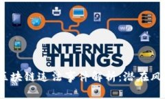 2023年最新区块链违法事件解析：潜在风险与应对