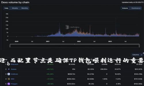 在数字资产行业中，TP钱包因其安全性和用户友好性而受到广大用户的欢迎。而配置节点是确保TP钱包顺利运行的重要一步。下面，我们将详细探讨如何配置TP钱包的节点，以及与此相关的内容。

轻松配置TP钱包节点：快速且安全的指南