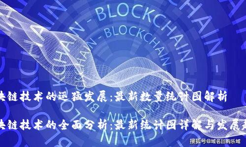 区块链技术的迅猛发展：最新数量统计图解析

区块链技术的全面分析：最新统计图详解与发展趋势