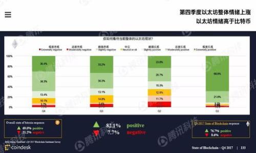 

探索币君：您值得信赖的区块链交易所