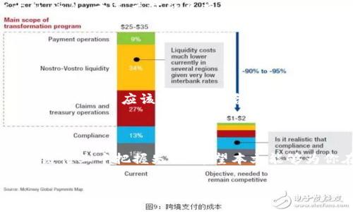 区块链备案编号查询：掌握状态与趋势的必备指南

区块链, 备案编号, 查询平台, 最新动态/guanjianci

区块链技术在近年来随着数字货币的兴起获得了广泛关注。作为一种新兴技术，区块链不仅改变了金融行业的面貌，还对多个领域，如供应链管理、医疗健康和版权保护等，产生了深远的影响。在此背景下，区块链备案编号的查询成为了开发人员、投资者以及普通用户必不可少的一个环节。那么，怎样能快速且准确地查询到最新的区块链备案编号呢？本文将详细介绍该过程、相关平台，以及用户可能会面临的几个问题。

什么是区块链备案编号？

区块链备案编号是国家对于在特定领域应用区块链技术的项目进行登记与管理时所赋予的标识。这个编号是项目合法性的重要标志，通常意味着该项目经过了一定的审查，可以在一定范围内合法运行。例如，在金融方面的区块链项目，为了防止洗钱和其他金融犯罪，国家通常会要求这些项目进行备案，以确保其合规性。

为什么需要查询区块链备案编号？

在市场充满竞争的环境中，无论是投资者还是开发者，都希望能够从中获取可靠的信息。查询区块链备案编号，可以帮助你评估一个项目的合法性，降低投资风险。例如，如果一个区块链项目没有备案编号，可能说明其处于灰色地带，投资者在此类项目上投入资金后可能面临巨大的风险。此外，备案编号还能够让用户获取到项目的最新信息，了解其动态发展。

如何进行区块链备案编号查询？

进行备案编号查询的方式有很多，其中最简单快速的方式莫过于通过在线平台进行查询。目前，国内有多个权威的区块链备案查询平台。以下是一些推荐的步骤：

ul
    li第一步：找到可靠的平台 - 可以选择一些知名的区块链信息服务网站，确保这些网站具有较高的可信度。/li
    li第二步：输入项目名称 - 在查询框中输入你希望查询的项目的名称，点击搜索。/li
    li第三步：查看结果 - 系统会显示出与该项目对应的备案编号及相关信息，包括备案单位、时间、状态等等。/li
    li第四步：信息核对 - 对比获取的信息，确保其与其他来源的信息一致，以进一步确认其真实性。/li
/ul

常用的区块链备案查询平台

在进行区块链备案查询时，可以考虑以下几个常用的平台：

ul
    li国家企业信用信息公示系统 - 这是一个由国家工商行政管理总局设立的平台，提供企业的基本信息与备案情况。/li
    li区块链信息服务平台 - 一些专业的区块链服务机构提供的信息查询功能，通常能获得非常详细的信息。/li
    li行业协会网站 - 一些行业协会在网站上也提供区块链备案的查询功能，可信度较高。/li
/ul

用户在查询时常见的问题

在查询区块链备案编号时，用户可能会遇到一些常见的问题。以下是两个最为常见的问题及其详细解析：

h4问题1：如何判断查询信息的真实性？/h4

在如今信息快速传播的时代，假消息层出不穷。因此，以确保信息的真实性为首要目标是非常重要的。首先，用户可以选择已经公认的官方平台进行查询。只有在国家相关机构或权威媒体发布的信息，才更有可能是真实可靠的。例如，国家企业信用信息公示系统的数据信息经过官方审核，相对比较可信。

其次，对于信息来源的比对也不可忽视。如果不同平台提供的信息相差较大，用户应该保持警惕，可以进一步查找和确认其他官方或行业权威的信息源。

h4问题2：区块链备案编号的变化是否常见？/h4

区块链备案编号并不是一成不变的，项目在不同的阶段可能会遭遇备案状态的改变。例如，项目在初期可能会获得临时备案编号，而随着项目的成熟与法律合规性的提升，可能会转为正式备案编号。用户应该定期关注备案信息的变化，以确保自己始终掌握这个项目的最新动态。通过定期查询，可以防止因信息不全而影响决策。

结语

总之，区块链备案编号的查询不是一个简单的过程，但通过上述介绍的方法和平台，用户可以更为便利地获取到相关信息。了解这些信息不仅帮助你安全投资，同时也能让你在快速发展的区块链行业中把握先机。希望本文能够为你在区块链备案编号查询上提供实用的指导，让你在数字时代从容应对。

以上就是关于区块链最新备案编号查询的全部内容，希望能对你有所帮助！