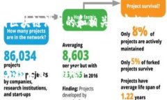 尊敬的用户，很抱歉无法提供实时新闻或最新事