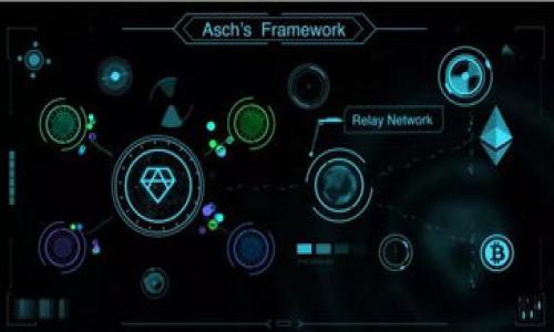 思考与分析

在当前数字化时代，移动支付和数字货币钱包软件变得越来越流行。尤其是在华为这样的知名品牌手机上，TP钱包作为一种新兴的数字钱包，吸引了不少用户的关注。然而，随着使用人数的上升，围绕TP钱包的风险问题也逐渐显现。因此，我们需要通过的来吸引更多用户，帮助他们了解TP钱包在华为上的使用风险。

以下是我为此主题精心设计的和关键词：



华为手机上的TP钱包用户指南：识别潜在风险与安全措施