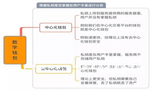 在当前的数字时代，许多用户在选择和使用不同类型的软件时，往往会因为各种原因而希望下载旧版的应用程序。TP钱包作为一种数字资产管理工具，由于版本的更新和变化，用户可能会寻找旧版TP钱包的下载方式。无论是因为新版本功能不合适还是兼容性问题，下面将详细介绍如何下载旧版TP钱包软件。

如何安全下载旧版TP钱包软件：简单易懂的指南