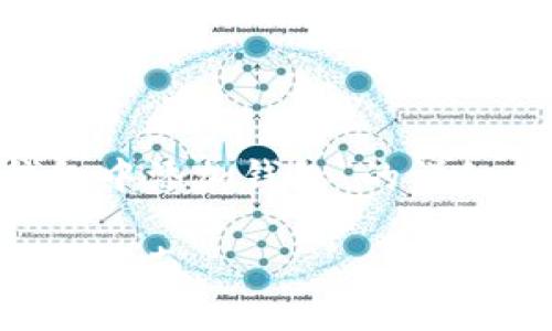 以下是为您准备的关于“如何在TP钱包中添加钱包”的详细介绍，以及相关的关键词和提问讨论。

如何轻松在TP钱包中添加钱包：全方位指南