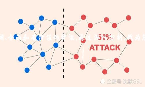 思考用户搜索意图的和关键词

在如今信息爆炸的时代，用户搜索区块链相关的内容时，通常希望得到的是一个清晰、全面和有价值的资讯。通过深入分析，我为您构思了一个适合搜索引擎（）的和相关关键词，帮助您更好地吸引目标用户的关注。

#### 及关键词

云尊币区块链市值管理的成功策略与实践