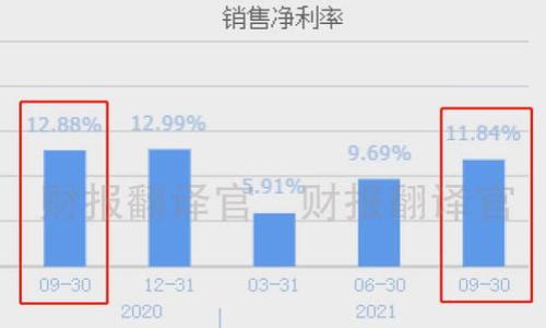 

2018年最强大的区块链挖矿APP推荐：助你轻松赚取加密货币